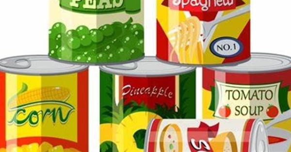 Food Donations October 2023 - October 2024