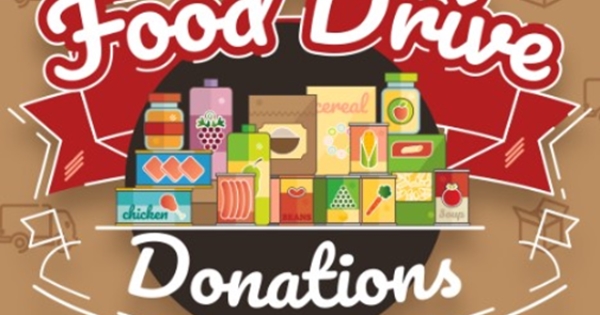 Food Collection Results - January 2026