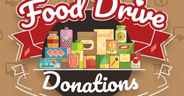 Food Collection Results - October 2025